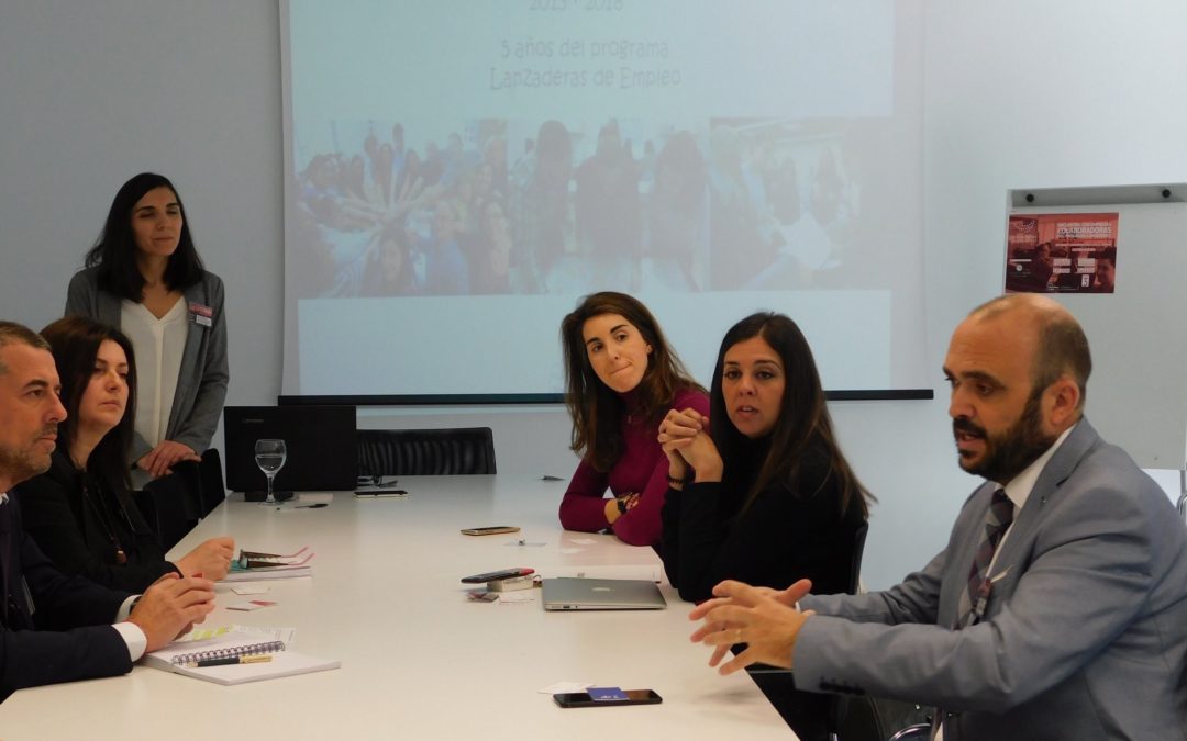 Lanzaderas de Empleo de La Fundación Santa María la Real